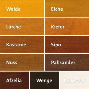 © ADLER